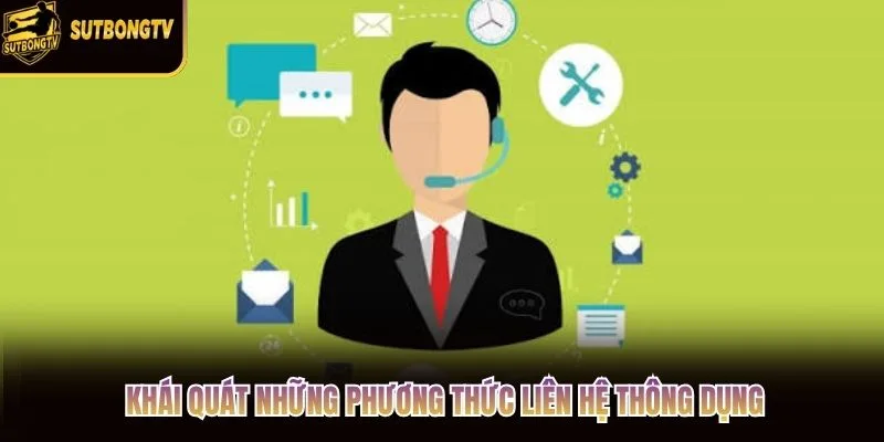 Khái quát những phương thức liên hệ thông dụng Khái quát những phương thức liên hệ thông dụng